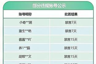 雷竞技的最新比赛结果截图1